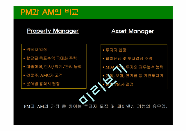 Property Management   (8 )